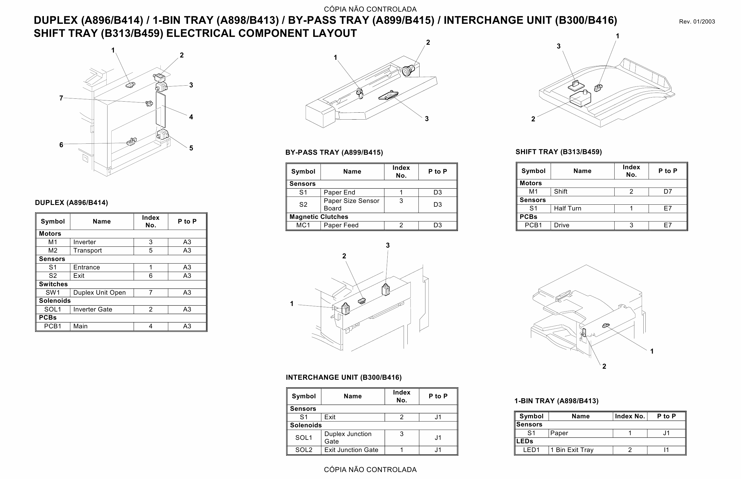 RICOH Aficio 1022 1027 B022 B027 Circuit Diagram-3